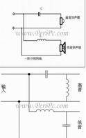 分频器