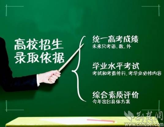 学业水平