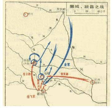 郾城之战