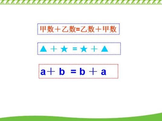 加法交换律
