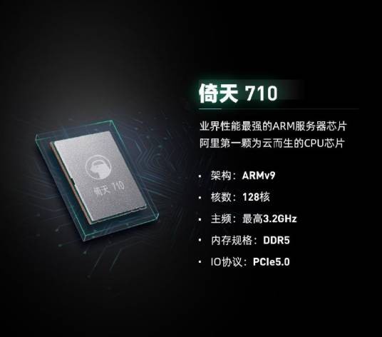 倚天710
