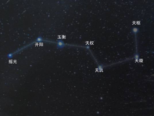 巨门星