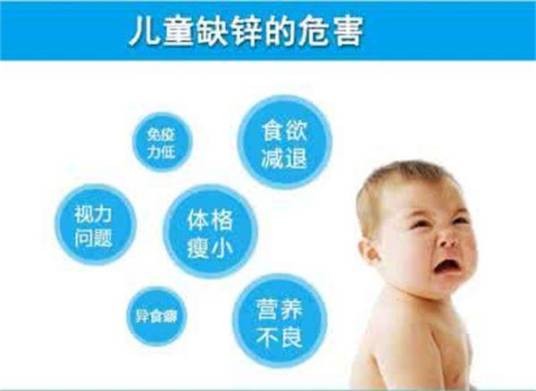 补锌