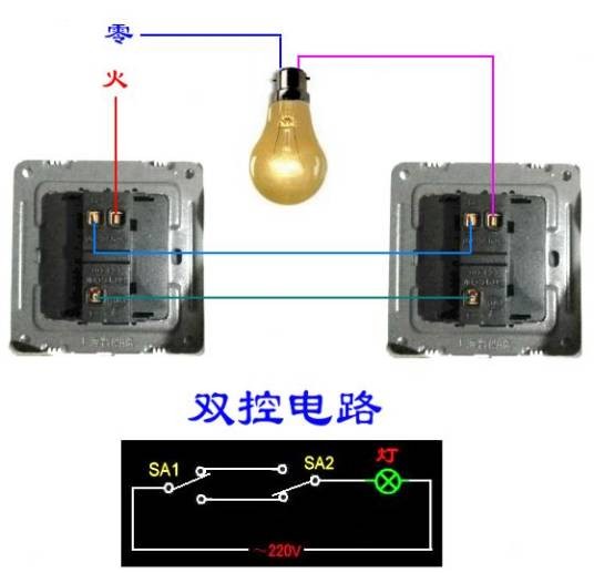 双控开关