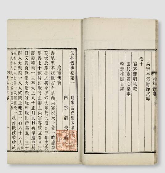 武林旧事（宋末元初周密创作的杂史）