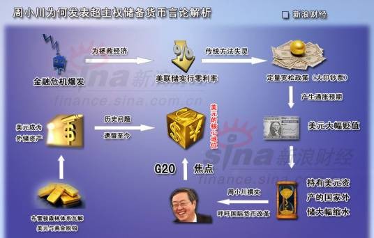 牙买加体系