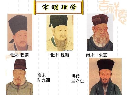 宋明理学（儒家学说的分支）