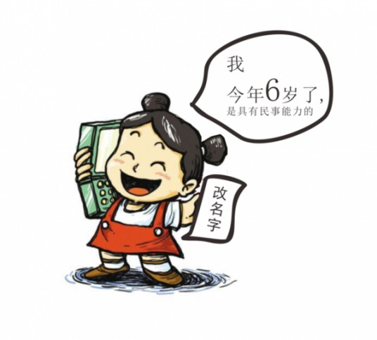 民事权利能力