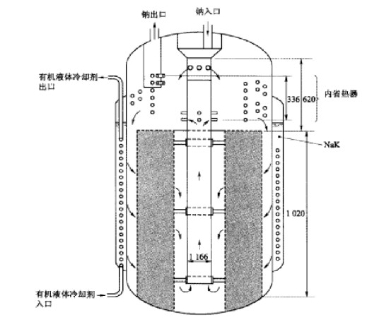 冷阱