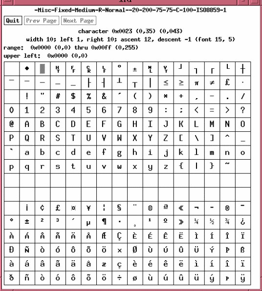 ISO-8859-1