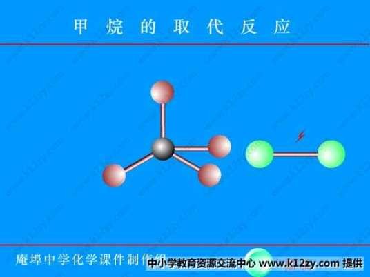 取代（化学用语）