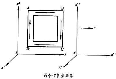 参照系