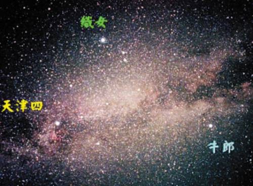 牛郎星(天鹰座α星)