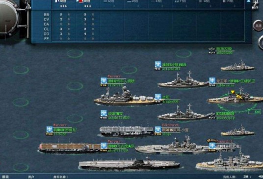 大海战Ⅱ