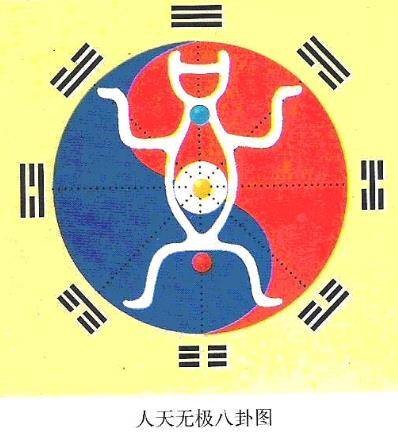 中国哲学（古代哲学和现代哲学）