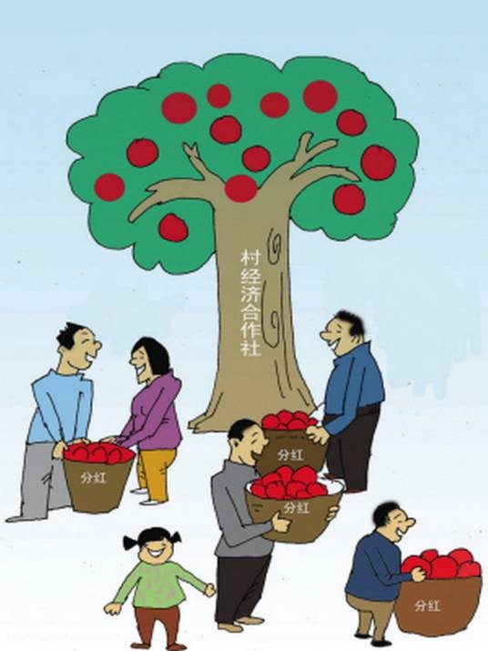 股份制改造
