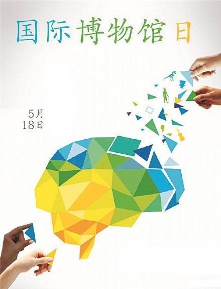 国际博物馆日