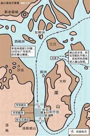 崖山海战