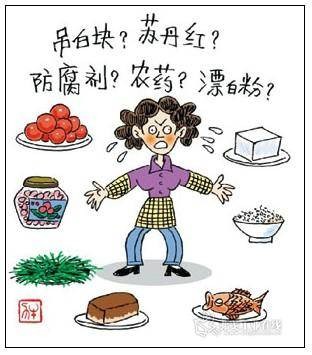 农药残留