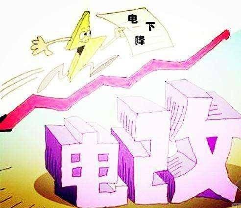 两部制电价