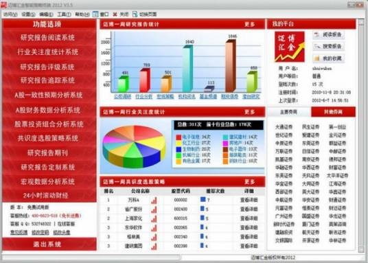 迈博汇金