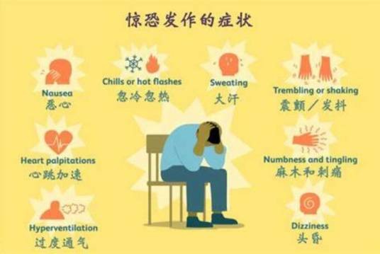惊恐发作