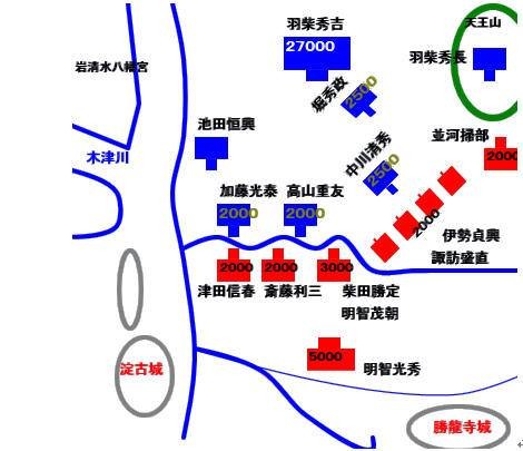 山崎合战