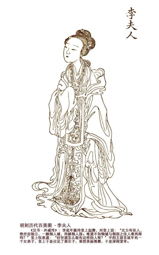 李夫人(汉孝武皇后)