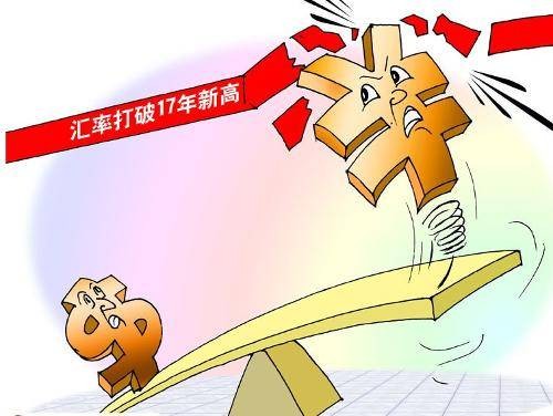 即期汇率