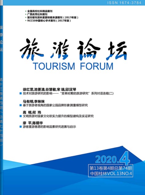 旅游论坛