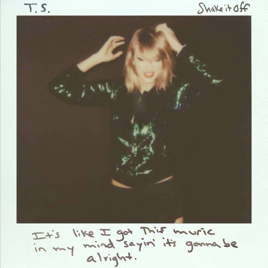 Shake It Off(2014年泰勒·斯威夫特录唱歌曲)
