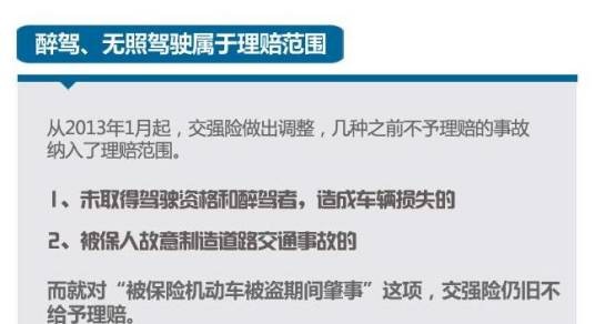 交强险赔偿范围