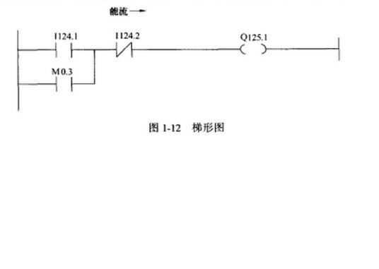 软件编程语言