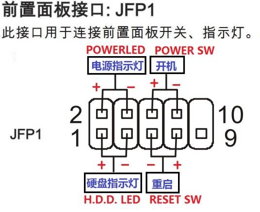 主板跳线