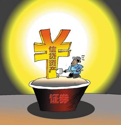 信贷资产证券化