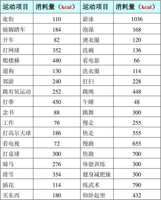 热量单位