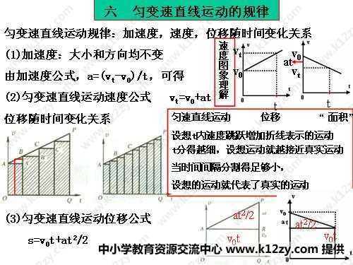 匀变速直线运动