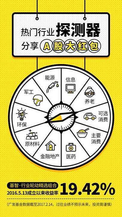 基金份额