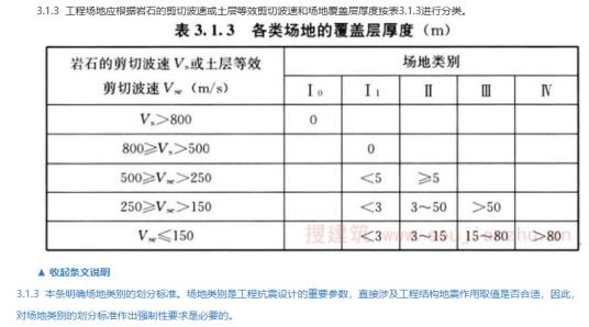 建筑场地类别