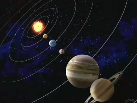 七星连珠（天文景观）