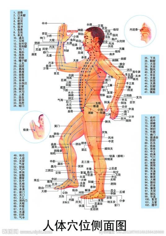 点穴(按摩手法)