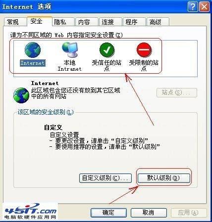 证书错误