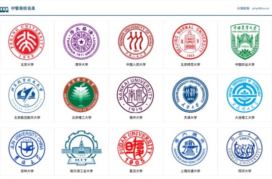 副部级大学