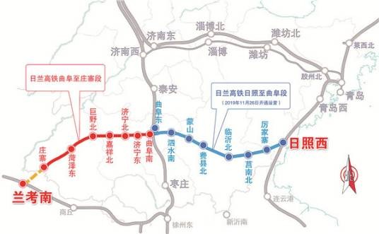 日兰高速铁路