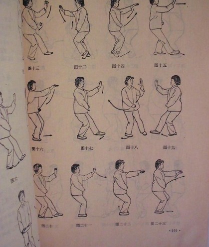 真气运行法
