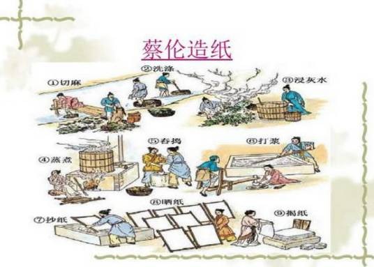 蔡伦造纸（历史事件）