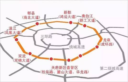 成都五环路