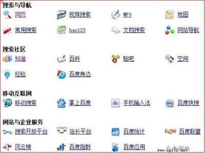 站点地图