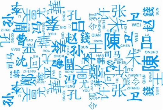 百家姓起源