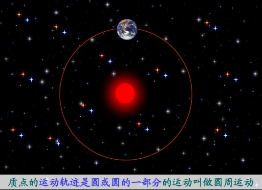匀速圆周运动